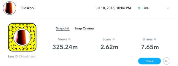 Oldksool Snapchat Lens statistics